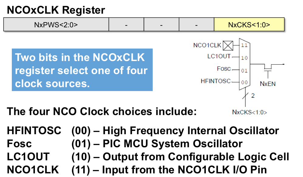 NCO_clock.png