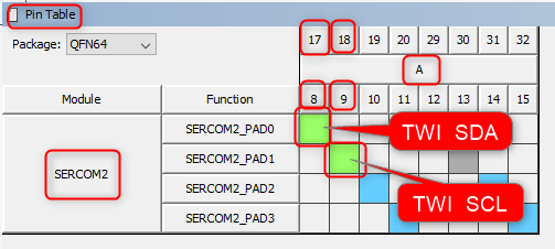 sercom_pins_setup_2.png