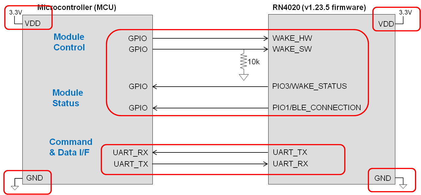 rn4020-mcu-connection-basic.png