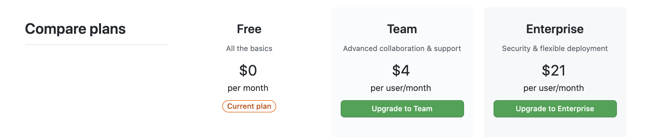 Compare plans and upgrade