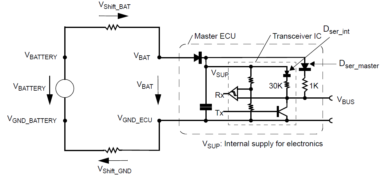 transceiver-node-spec.png