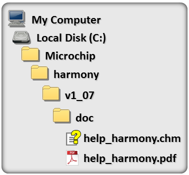 harmony_help1.png