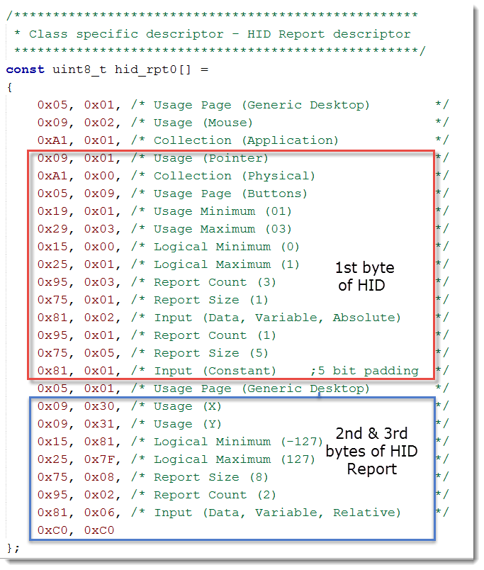 HIDReportDescriptor.png