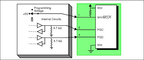 Emulator Proper Connections EmulatorProperConnections.jpg