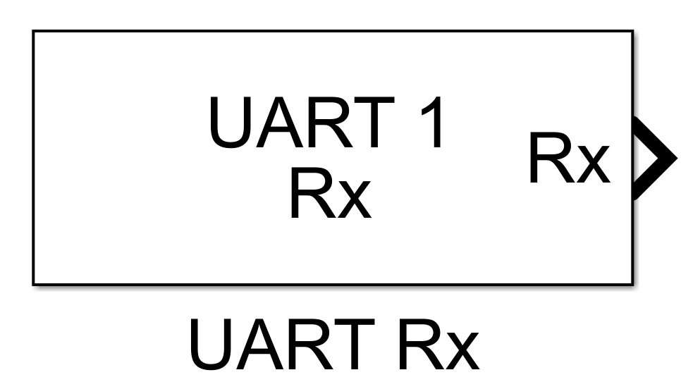 UART_RxBlock.PNG