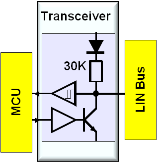 transceiver-node-basic.png