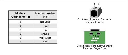Modular Connector Pinout ModularPinout.jpg