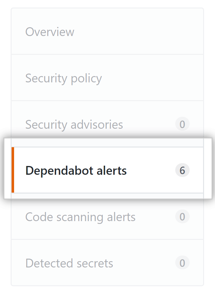 Las alertas del dependabot tab