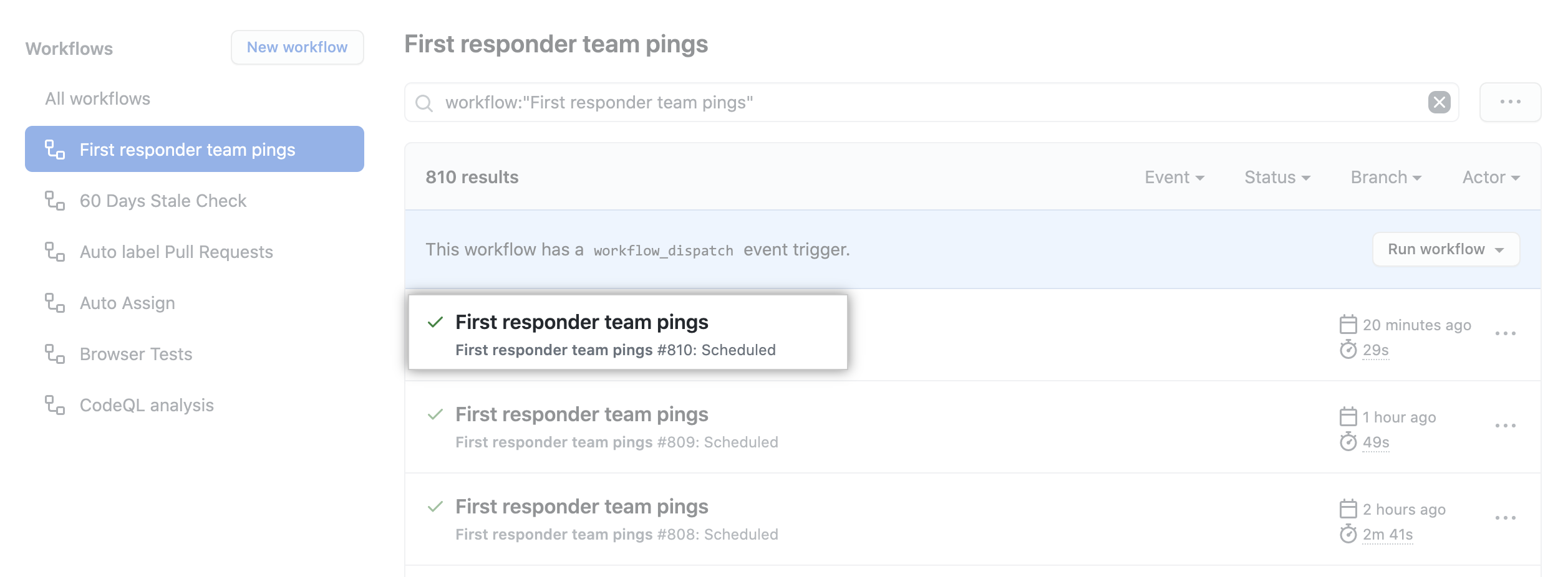Nom de l’exécution de workflow