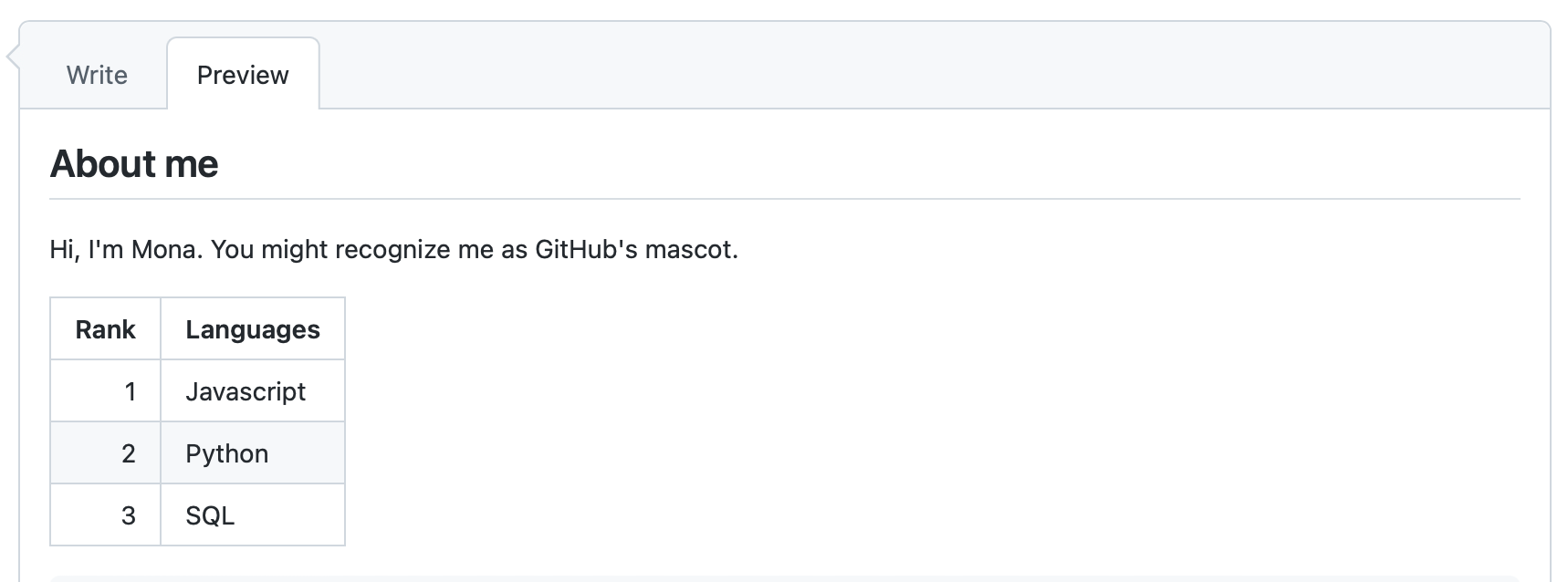 Screenshot of the "Preview" tab of a comment. Under the "About me" heading is a rendered table with a ranked list of languages.