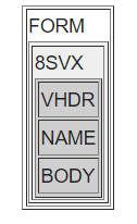 example of an audio-only 8SVX IFF audio file